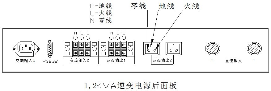電力專用UPS電源U1K-1.jpg